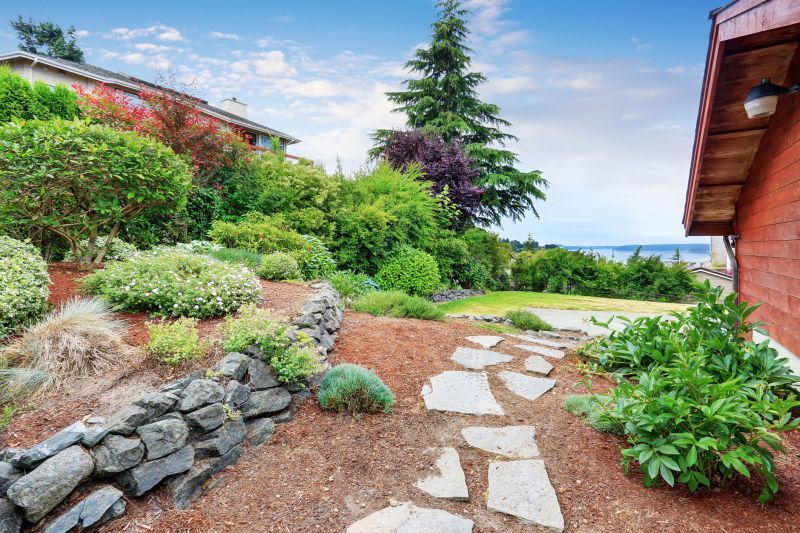 Garden Path Installation